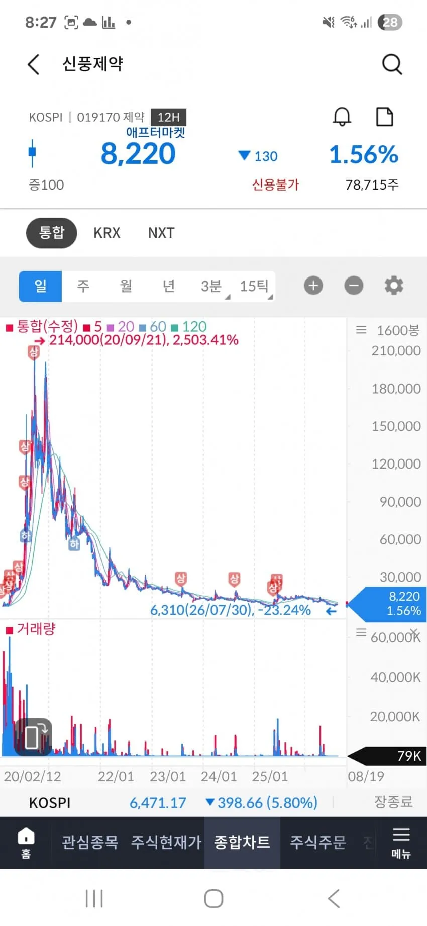 썸네일