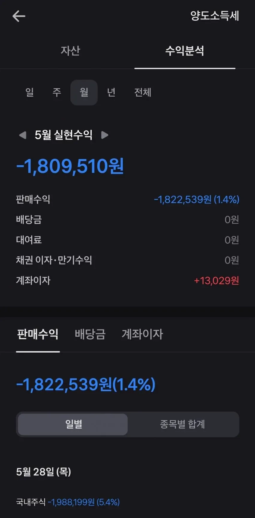 1ebec223e0dc2bae61abe9e74683726d32d4a5cbee728ba693a76130f9b39a750af0ee4b26d46da805b9602755613c