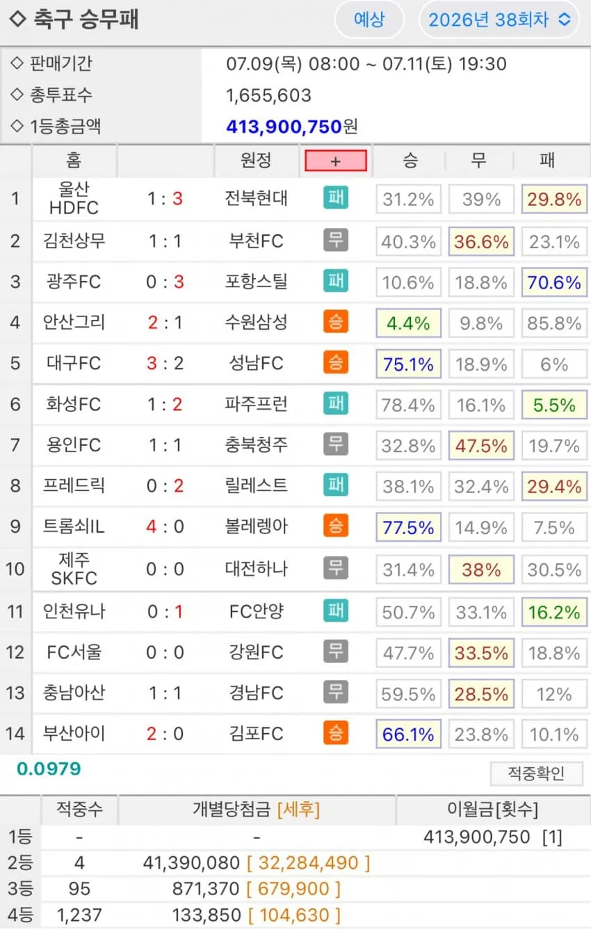 7b9cf575c18b19f723e6f7ed4e9c706d88ea98e24fc8e6077d9625bfde7f73794e38dc4aedf5ffca09fcd8c732d8b757e0e1112a