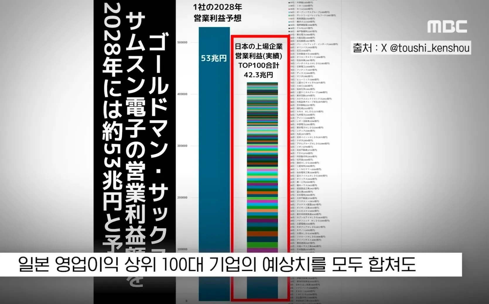 7be5877fb38b69f03d8087e24e88716e6e02adf6fc2189d873e7a577eb8a88b24365f0b7519ffbb36d690ed6d66a16ef3590182b8207e60f1f4b2f3353ac26739b