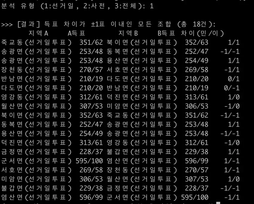 24b0d121e09c28a8699fe8b115ef046f5c499b9caf