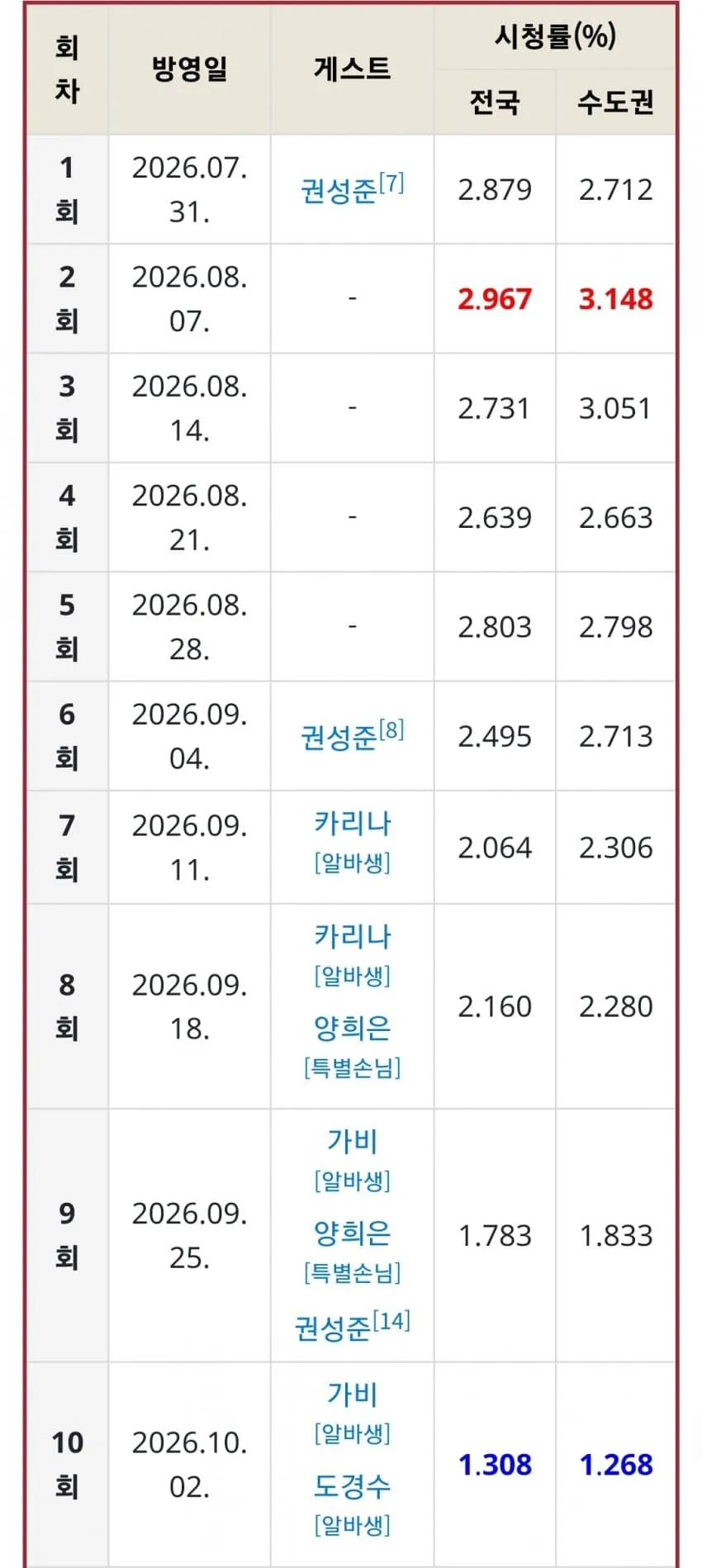 1ebec223e0dc2bae61abe9e74683726cbba00df9e55b6466a967d4615529d5c268713579b0a58f2cc0b55f4684a79bad1455f5c5be9bbd1ae2