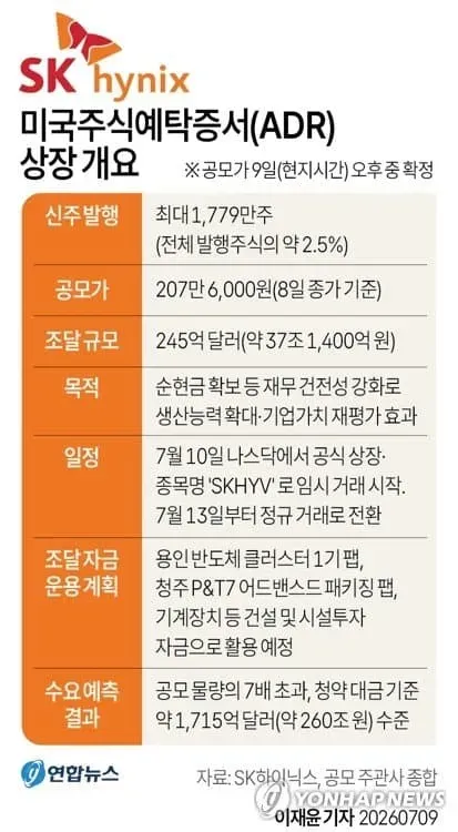 7fea8802b0f3198023e9f2e6469c7065ec118f16d6f125e65f2c9aa719e774fe90b0650afdc23bbb0e27e38883f362bf253253