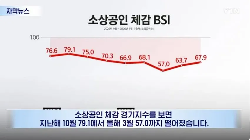 06f08270b48261e864afd19528d527030a5b5147c54ed5