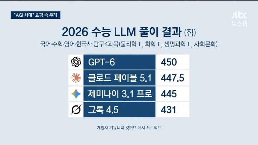 28b9d932da836ffe36e881e24083776a45235773aebb12c598c2f506ad57b9feb328