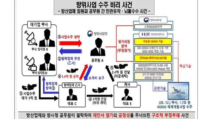 7ded8077b68b6cf037e6e9e546821b6fd2902eb4116ec4d4774e6e70d74e9e926f90123d621fd11071a605113a456b