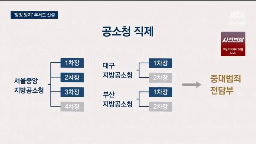 a66b38ac3831b4709b331649565aeed8a88549fc147bf3bd4720f6e8111da0f49576d134a17a83dfd90ef533f8408969655309c2861d004fba2b3b22a957d93aa3fdc60403e20c926e8d94a00c