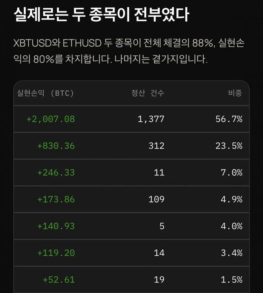 7cea8400b5816efe239ef7904f9c706b1fe2ce76b01494385bfbb2e649f37a55da2c848d170142c2a74b4938ea3fea3f0ca950a7