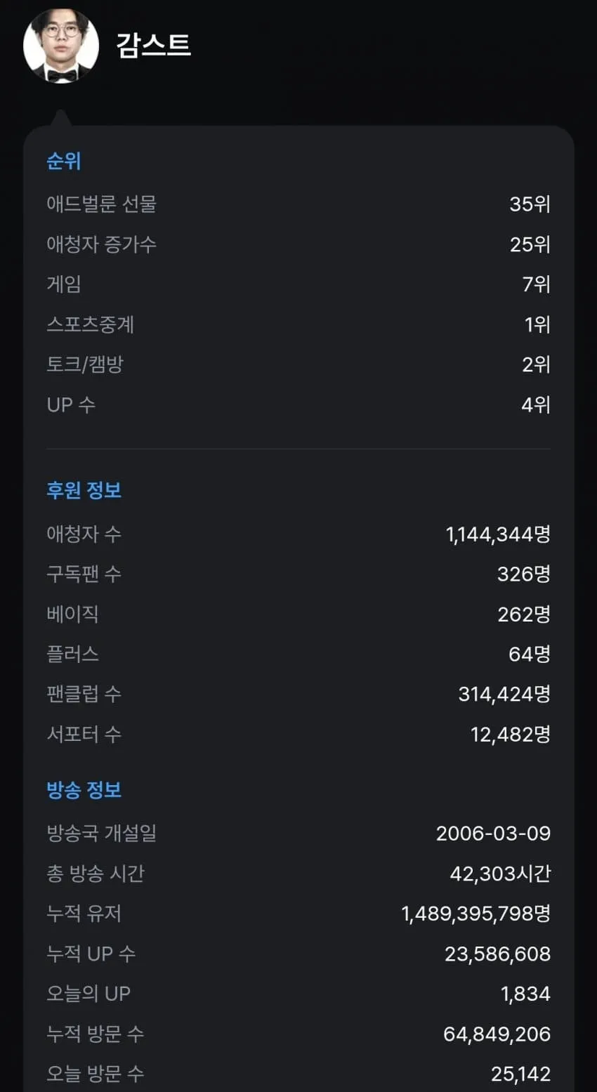 1ebec223e0dc2bae61abe9e74683726d3dd5a5cbef7c89a995a36137d98fb975620811a676894b5c8e8e225a47e3ba