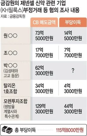 7ded8074bd8360ff3ee7e9e546821b6fec70eb6cb24e546c16f446aae042a1a8cff19e536bf50b6922bf3d39f415a1
