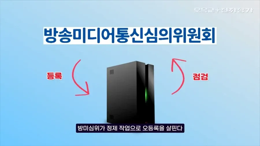 04b3c423f7dc3db251ed86e74081726cce983563ec1815f59eb939dfcfb8d548e935407cd58e05efb8c915