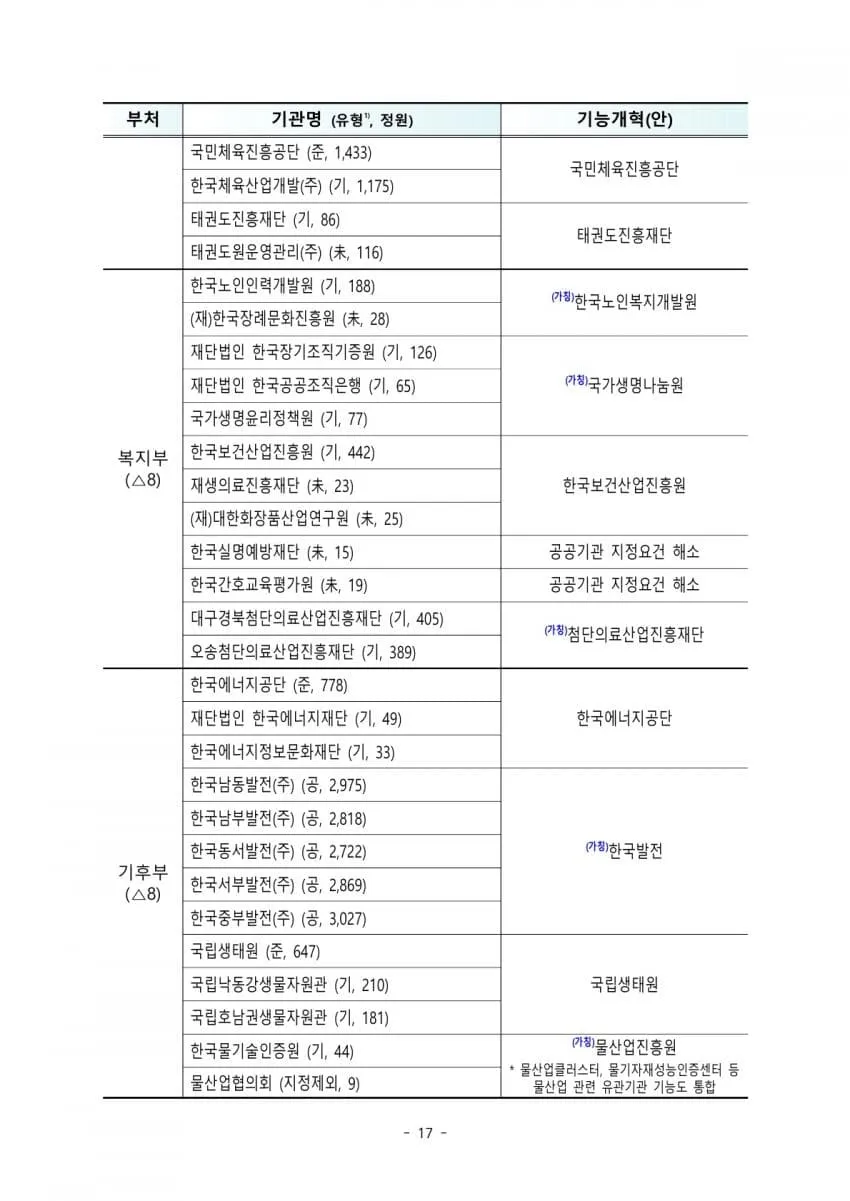 7cecef75abd828a14e81d2b628f177698eca37cf
