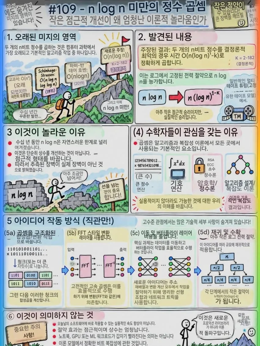 1ebec223e0dc2bae61abe9e74683726cbba002f9e55b666baf6bd4675e24dec15d9c7b576de67d44602474d44fe786c1cb56