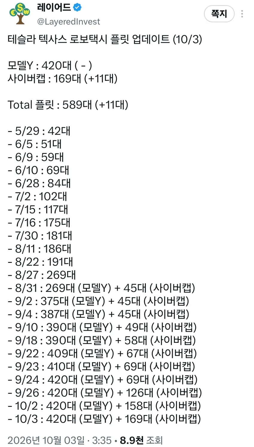 1ebec223e0dc2bae61abe9e74683726cbba00ff9e5596467ac61d4781f3bd7ca9cffc8a24f0cb10a72712df7