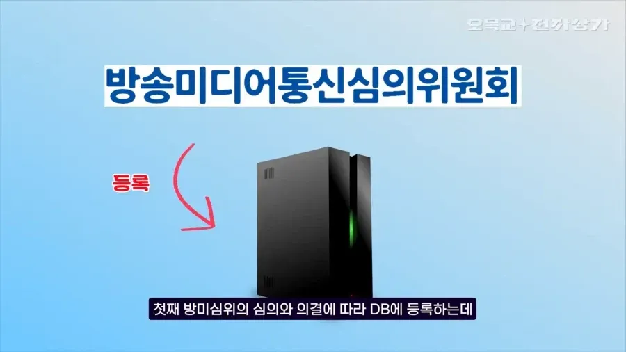 04b3c423f7dc3db251ed86e74081726cce983563ec1815f59eb938dfcfb8d548e89dbced82c1ab0696b034