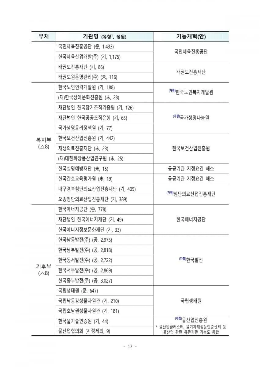 3fb5d434e9d632b723ed86e740817d6d78f8f0e47a26a1a8ac29532741ffd745a4daec26a43e76adc0e8d0bafca6a8cbc6c6