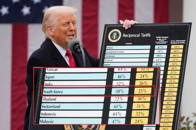 24b0d121e0c176ac7eb8f68b12d21a1d28ad6ac681