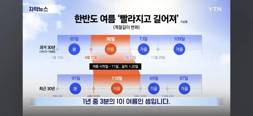 1ebec223e0dc2bae61abe9e74683726d30d6a0cbef7d8ea894a4613df9b5bd2e370f8dfffde0de1620e93443ce9f873d79da