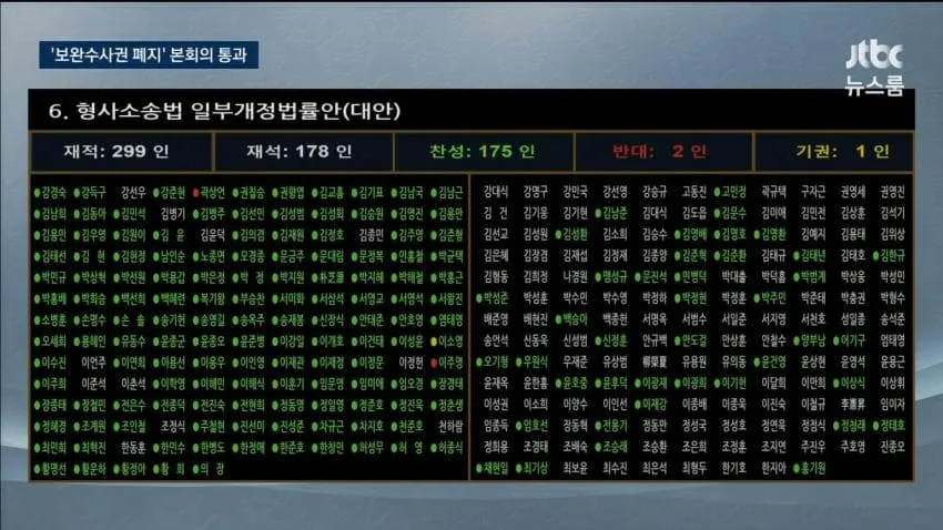 16363bee6e3ddd9b2e332b619d02d5b0dc99aa3fbcebbf7aecb9a0b7cd22edee07daa6d8616be275d46a710f6730ad83038666894598359b75ce7aa4990aa349f6dbd5b47da3a9be2e36ce77ea098625359e575530a96fa2