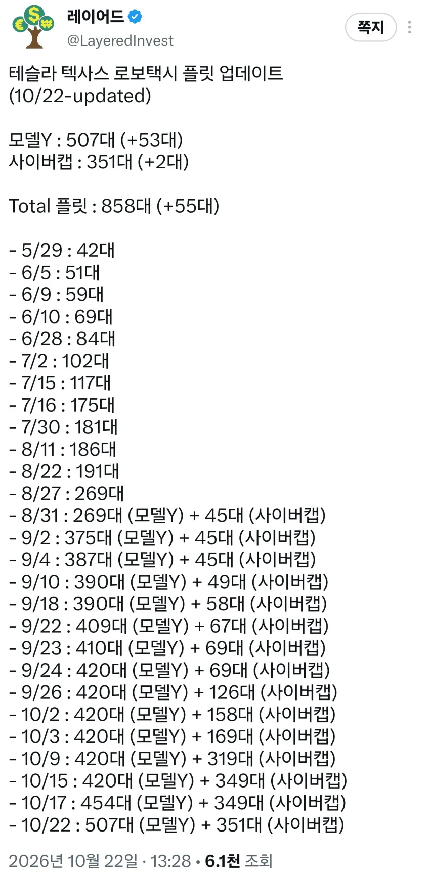 1ebec223e0dc2bae61abe9e74683726cbba209f9e4516467af6ad4781f3bd7cac79ced46c32c6e505d451462