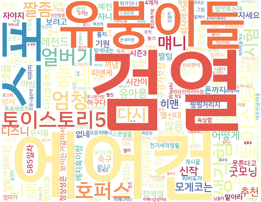 썸네일