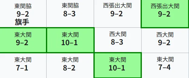 24b0d121e09c28a8699fe8b115ef046f57449c96
