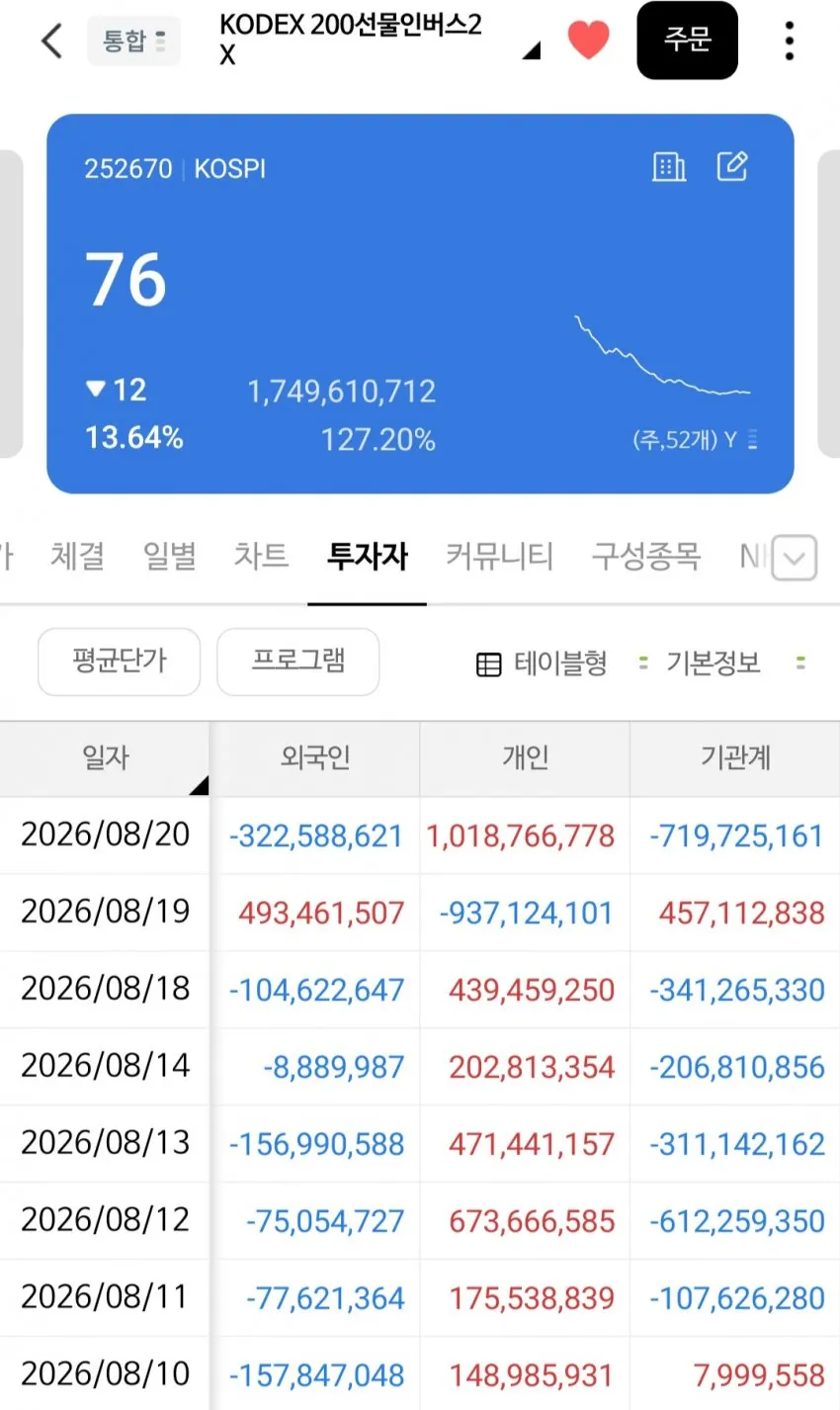 7fed8270b58a6af651ee81e54f8470738e93554eb4332ebce26935d30401e2