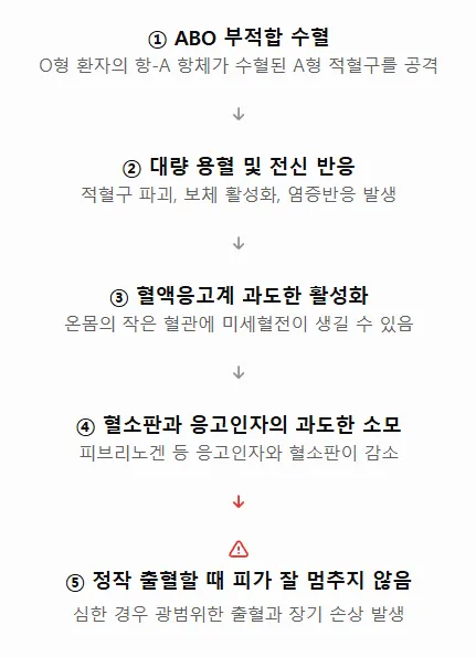 a15714ab041eb360be3335625683746f02534429d6a7ef89d73567f29d15cd6e281711beee80b8580ab9c0c38f