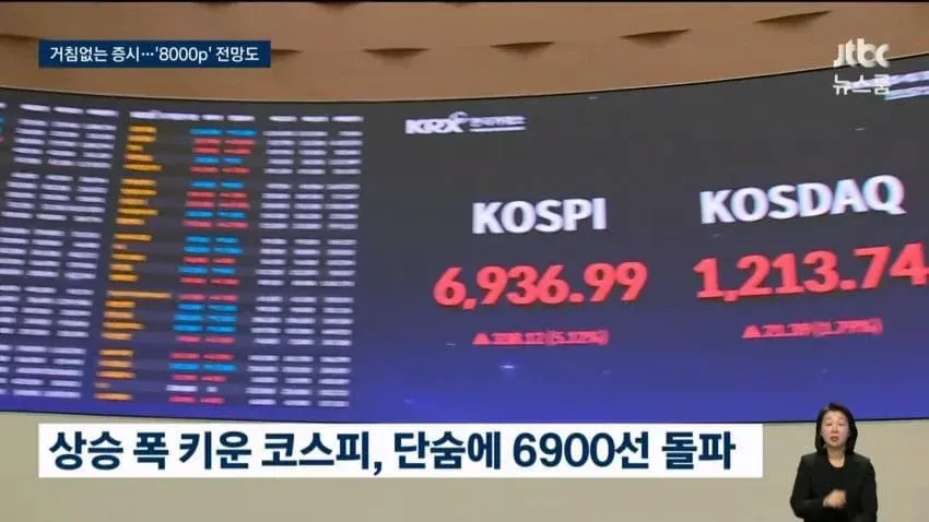 0789f205a559d172e255123ed5091b6f21226f2564a2d3e55cad576d8069ac919d0526245033e72d294967e682c1a758b156