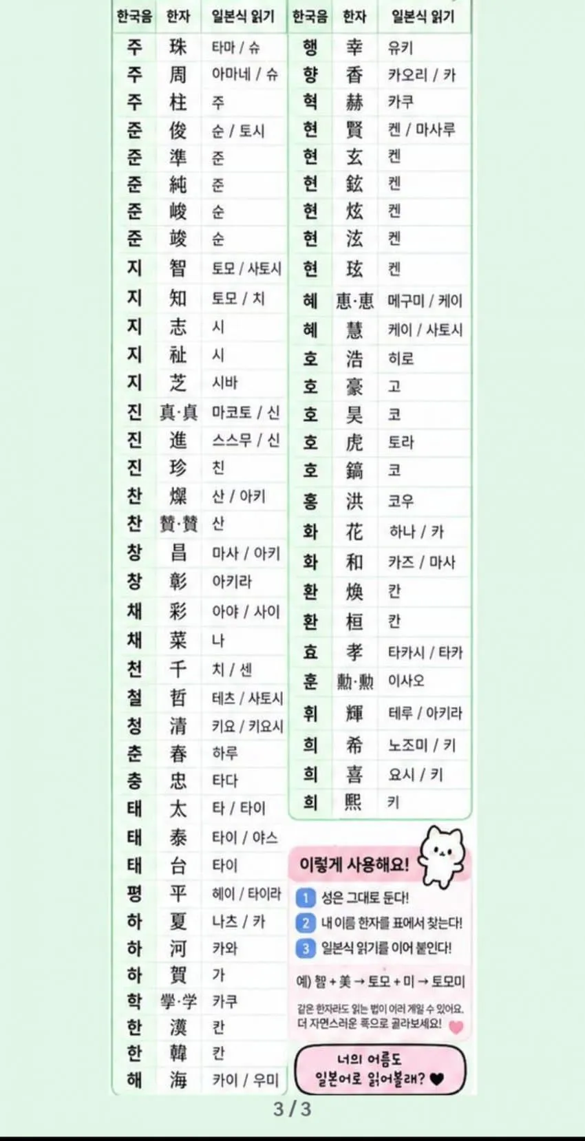 058fc40efffa19a44f9ef7e7278834732dc6410db9e6ab5f90270c3f9448e3