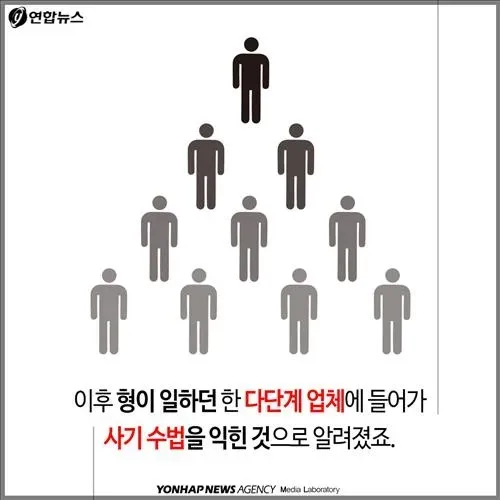 0c96e274b5836df73eed80e44181776d68f9ac2e811d79b879fb400578ed5701a3e8eec3a36a310bbea8b7