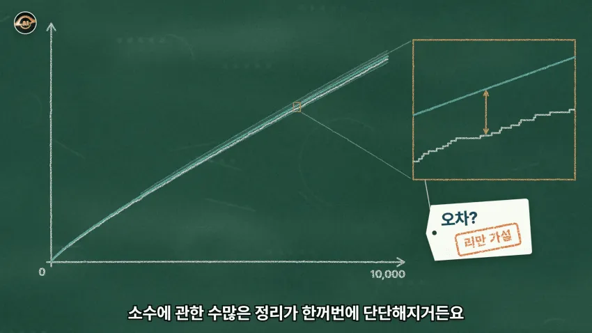 viewimage.php?id=3fa8c32fe4c733b46f&no=24b0d769e1d32ca73de782fa11d028315b16038a51180b889cf1820a18ac6b02b70a9b8269c07113b1fad3549f2af92ecca36427315fabd82428d01828b7e0d4e692d681