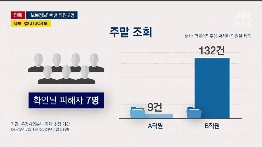 a04a38aa2236b55eb6ff5c65e65acbd832e984bb81d7a57f4ed7d01a703881c2dd02ecf0989ffb88586ea6d25bcff89da6edffa45c0d21aa52c5922e05917b259b0d7893a6a115c414c6535322750214df3fc5