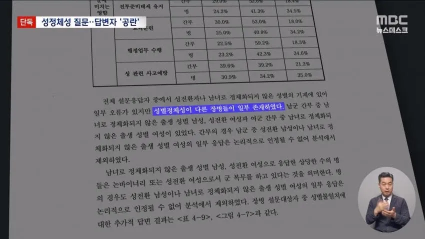 a0482c666e02c4e6e566163ed30964b18a49d0db5a7eb4d63031c8b220eac9a96f9d3e1df8a4a1b516035c9e3a7ac28f3af469466c50e851853a5ad2b228ab7d64a04f4c72b52d61ec0ab70c67eec42e4a4d0bda74c30834147dfe5317b9d7a9cdc0d949b16f544685a035d399f533131c4fdf3d202d3461e2ff04f3184de44041d36da18bd00912e2296800fec8ecb8e61d19a7426497702950e382970dda76a62d3bff038e6cc23cf2d264b76a9af5a26d328e1783232e5bf595d4