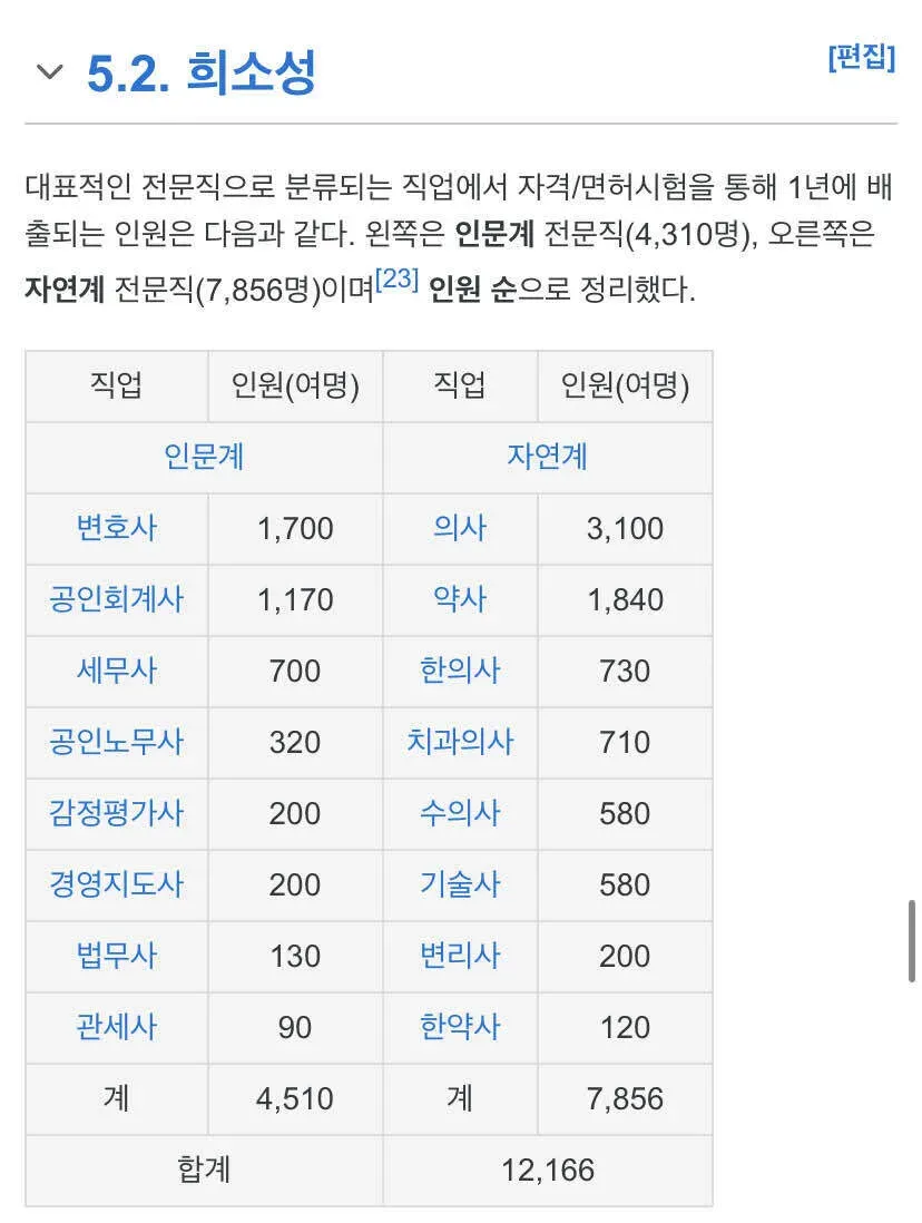 7fe48776e0d13bfe6decd5e34782256e3a8241eeb1cffc435f49d3ab7e6448a14385156401af65040cc0183c13d95f0f92434fb346