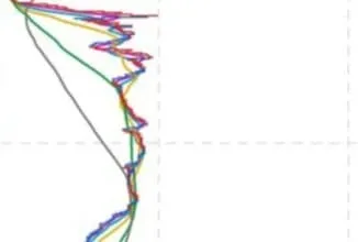 7fed8270b5846af451ee8ee04f837773dac6817f7347202f827de1cc8d1b