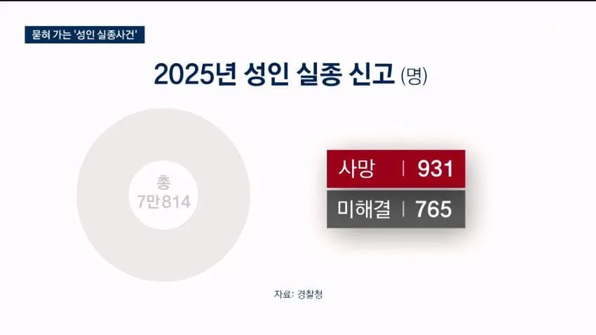 6a3609c26f03e82aad638739d50da9ded4c0f3a4250bbbf8007f05fa9313dfb5363d0c75fefac833d88b88e2a4d39b3eddb3fe7dce26c3ab81e3dcac2ad26390cb3789c1ca7b780c