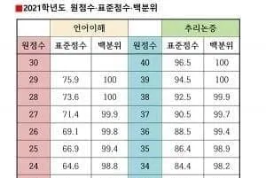 28b9d932da836ffe3ae887ec4e877169f65c356382f6bb86f1e636a6b0c0d0fc8a