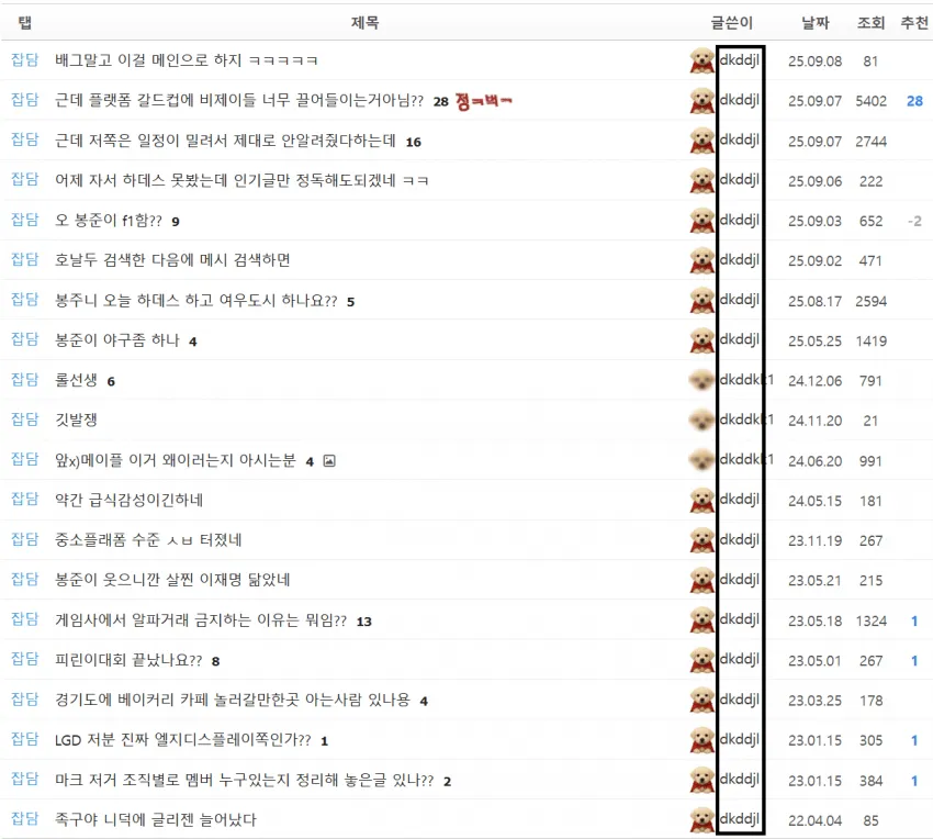 썸네일