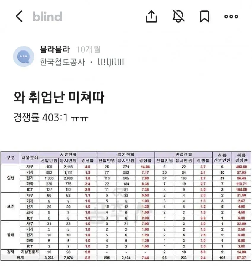 1ebec223e0dc2bae61abe9e74683726d32d4a4cbef7488a194ab6106faa9873fcb51aee26fd07d1a87ddc50a813215df