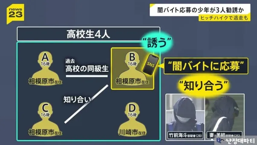 7cea877fb68160f33aef82e540eeafd2fbba31879740ba4224c3a47ccf929c91841a4d4fc5b38441651541cd3ed29f8b2fd635029c844223c570de