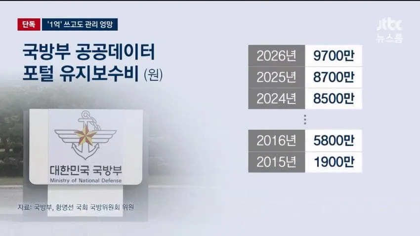 16363bee6e3ddd9b2e3223619a28fc7d8decac13bea96765b03f820d83d4e37376e29d4012f42e0500fae69b59d00e4846acc61ef579032eabfb649a1c27f028bd9e527687e919f923e472c9939597244c645aae704e15a3a612d786e532dba00fbbf2fb27919927d0bb4c40b933