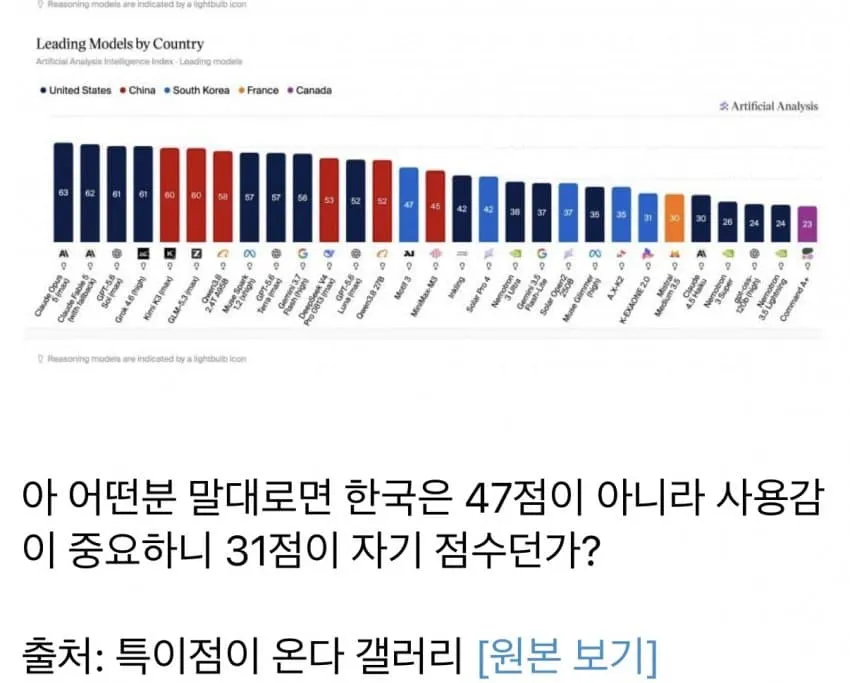 7b9c8507b28b61ff239c8496359c701fa5ac0ca2a5a16ec6a934f1985de1b331cca402faed4e45a7764ce72703a202e9a93ce2d3
