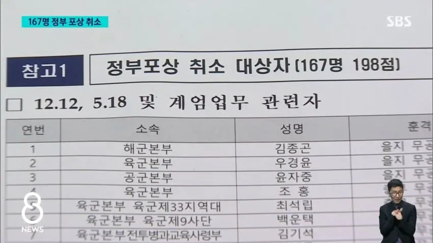 28b9d932da836ffe3ae985e343867d6e53c44be3582dbf1da8ef7f19bf2696047b03