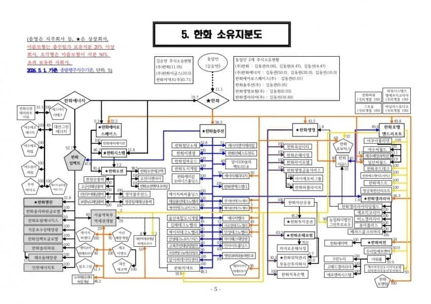 7ce58774bc836df537ee80e74786766588ff67710fd71da8f1f7fc51aaba63