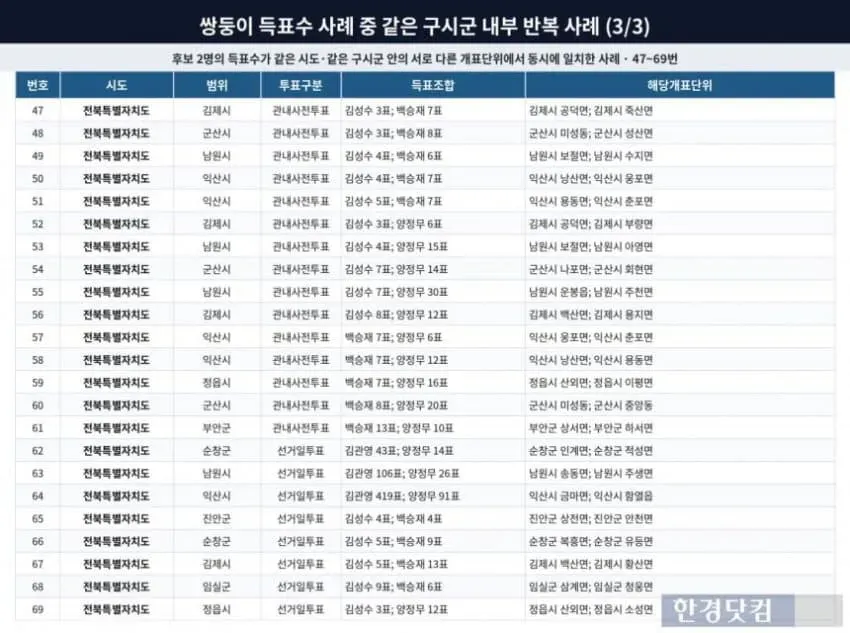 7ded8073b78b6fff3fe7e9e546841b6f92ad7939d7c60209a5543aa1e4074f8e80939e306b165989f2d5a61e18a979aa