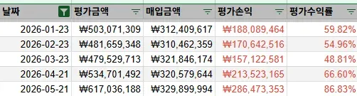 7fed82706e37dce6e5520639eb05a9d91ec965f539b3391c50f8a2dc10294ea1