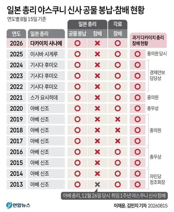 0a84f874b5806ef636ee83e54681706dc7ff979265cdfb2b9b7f54f3b70fe82fb3402dd348171612a0