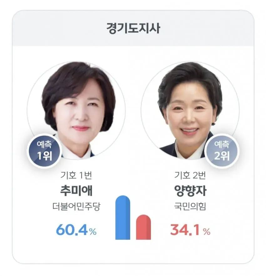 23b8c725eadc2ba37ca9d7a11fc7212d67cb64d64ac86405357ea928d1cf24c1c8eaeafc5f046d33c5077692e18fd10de154083d91dd25fd