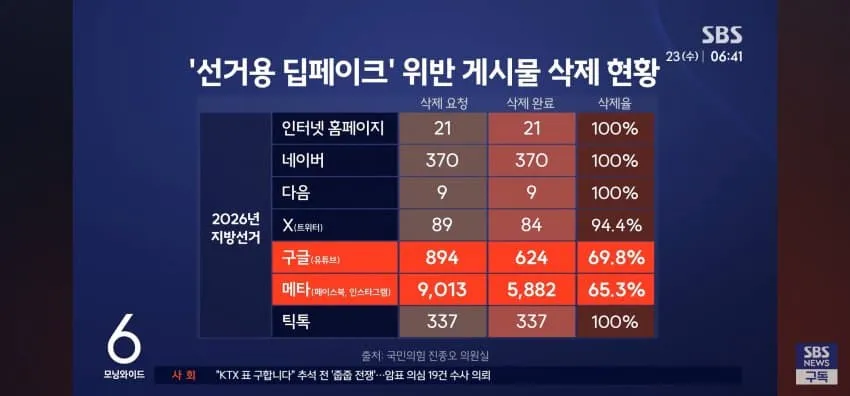 1ebec223e0dc2bae61abe9e74683726d3dd6a5cbef728ea692a4613df9b5bd2e5885f9e364a5a63bc452dec1f2520e6774c5
